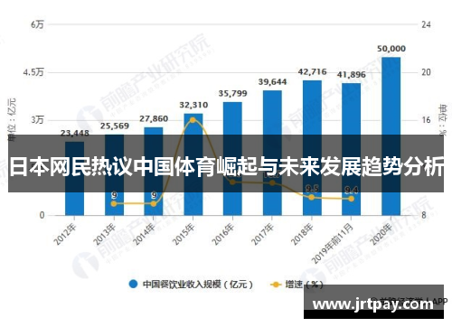 日本网民热议中国体育崛起与未来发展趋势分析