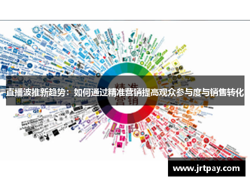 直播波推新趋势：如何通过精准营销提高观众参与度与销售转化